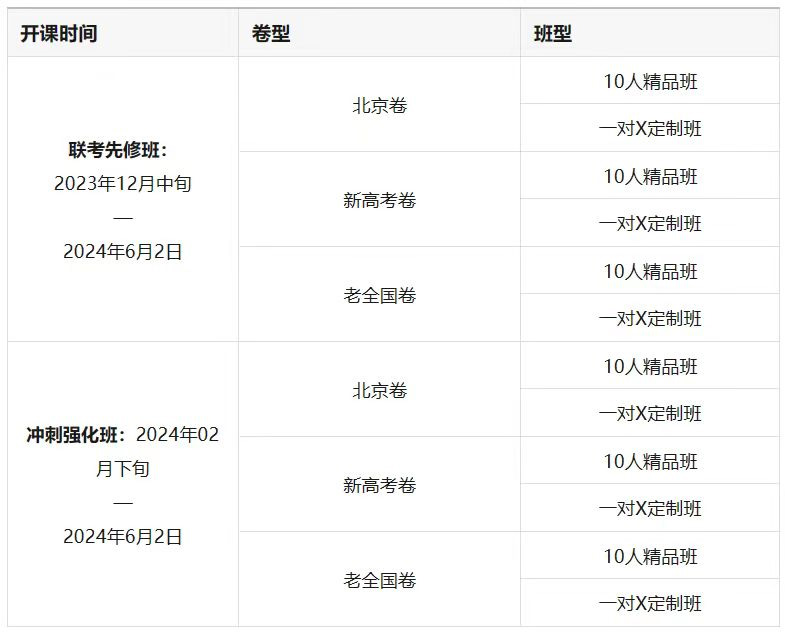 老鸡巴操骚逼